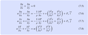 Basics Of Single Phase Convection Heat