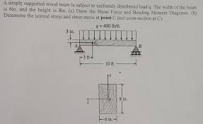 solved a simply supported wood beam is