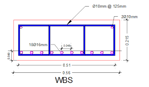 section a a for stirrups wbs beam fig
