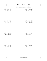 Systems Of Equations Worksheet Algebra