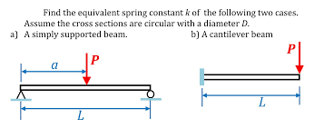 equivalent spring constant k