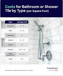 Tile A Shower Or Bathroom