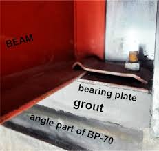 beam pocket why it is better
