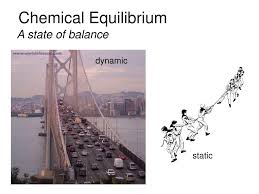 ppt chemical equilibrium powerpoint