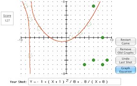 Green Globs Graphing Equations For Pc
