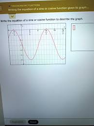 Sine Or Cosine Function Given Its Graph