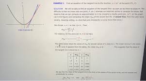 Equation Of The Tangent Line