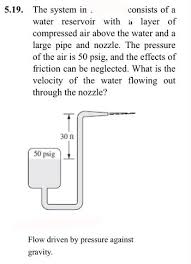 Answered Velocity Of The Water Flowing