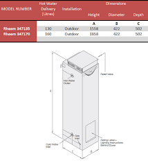 Rheem Gas Hot Water System Rheem Gas