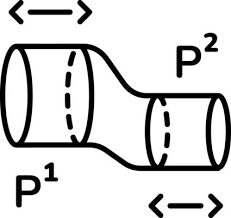 Page 5 Bernoulli Vector Art Icons