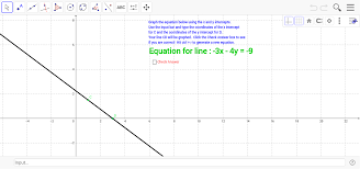 Line Using X And Y Intercepts Geogebra