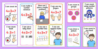 Solving Maths Problems Strategy Cards