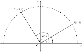 4 5 Perpendicular Lines Ytical