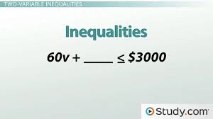 Inequality Signs In Math Symbols