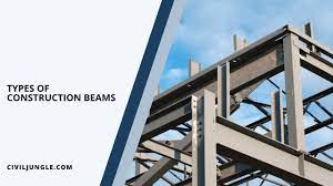 20 types of construction beam their uses