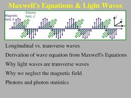 Equations Amp Light Waves