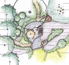 Parterre Landscape Gardening Services