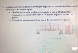 solved a simply supported wood beam ab