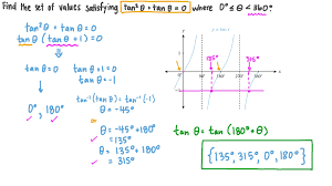 Solving Trigonometric Equations