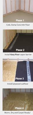 Floor Vapor Barrier Resch Enterprises