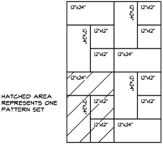 Bluestone Patterns Patio Layout