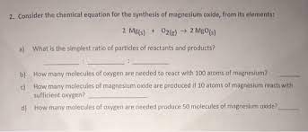 Chemical Equation For The Synthesis