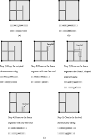 automated layout design of beam slab