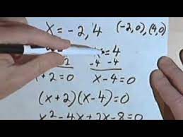 Find A Quadratic Equation When Given