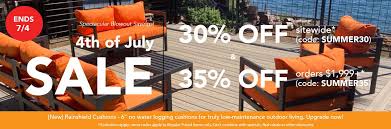 Patio Furniture Wicker Furniture