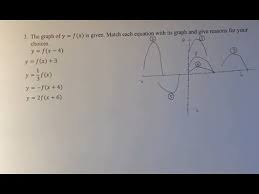 3 The Graph Of Y F X Is Given Match