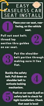 Baseless Car Seat Installation A