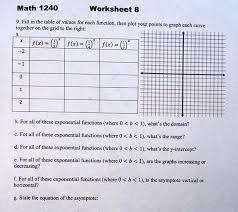 Solved Math 1240 Worksheet 8 Fill In
