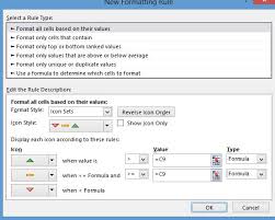 Conditional Formatting Using Icon Sets
