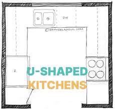 Popular Kitchen Floor Plan Ideas And