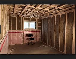 Soundproofing Room For Sound Absorbers