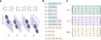 Faster Matrix Multiplication Algorithms