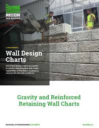 Reinforced Retaining Wall Charts