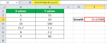 Growth Function In Excel Formula