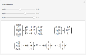 Linear Diffeial Equations