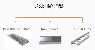 Cable Tray Systems Manufacturers