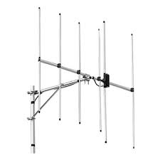 beam and yagi antennas moonraker