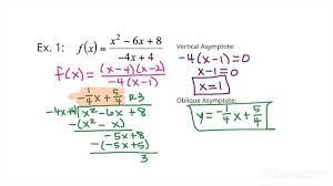 Asymptotes Of A Rational Function