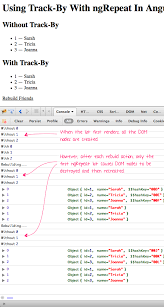 track by with ngrepeat in angularjs 1 2