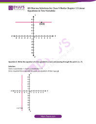 Rd Sharma Solutions Class 9 Maths