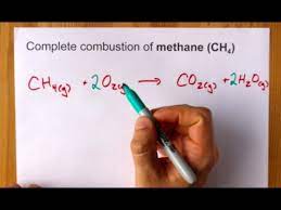 Combustion Of Methane Ch4