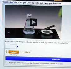 Catalytic Decomposition Of Hydrogen