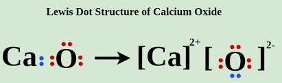Calcium Oxide Formula Properties