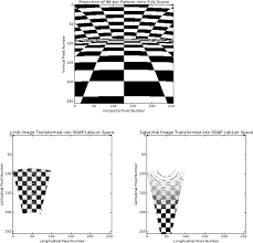 A Square Wave Pattern Of Spatial Extent