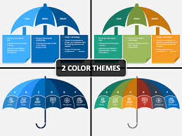 Six Sigma Umbrella Powerpoint Template