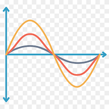 Sine Wave Png Images Pngwing